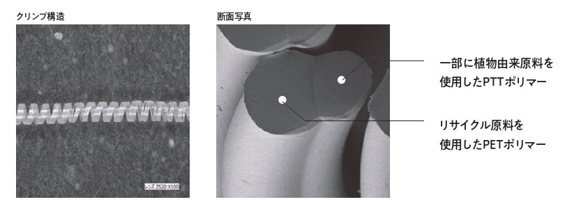 SOLOTEX抗菌、ECO-hybridリーフレット_100900023